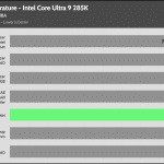 30_dBA_CPU_Temp