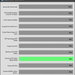 30_dBA_CPU_Temp