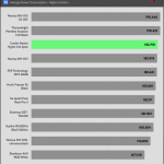 30_dBA_CPU_Watt