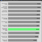 30_dBA_CPU_Watt
