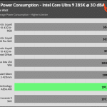 30_dBA_CPU_Watt
