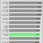 30_dBA_CPU_Watt