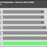30_dBA_Cooler_Exhaust_Temp