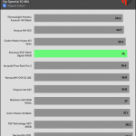 30_dBA_Cooler_Exhaust_Temp