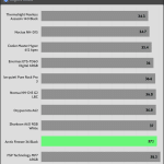 30_dBA_Cooler_Exhaust_Temp