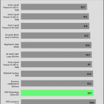 30_dBA_Cooler_Exhaust_Temp