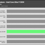 35_dBA_CPU_Temp