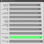 35_dBA_CPU_Temp