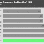 35_dBA_Cooler_Exhaust_Temp