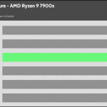 40_dBA_CPU_Temp