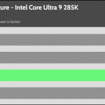 40_dBA_CPU_Temp
