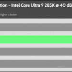 40_dBA_CPU_Watt