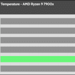 40_dBA_Cooler_Exhaust_Temp