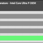 40_dBA_Cooler_Exhaust_Temp