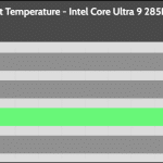 40_dBA_Cooler_Exhaust_Temp