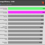 5VSB_efficiency_115V
