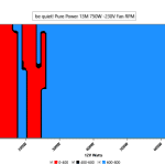 CL_Fan_Speed