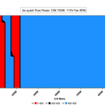 CL_Fan_Speed