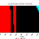 CL_Fan_Speed