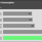 Fan_30_Power