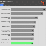 Fan_30_Pressure