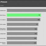 Fan_30_Pressure