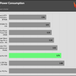 Fan_35_Power