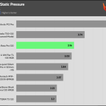 Fan_35_Pressure