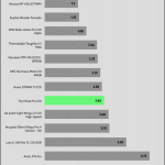Fan_Max_Power