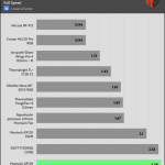 Fan_Max_Power