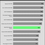 Fan_Max_RPM
