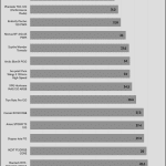 Fan_Noise_70_Percent_Fan_Speed