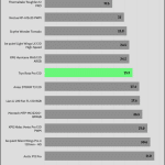 Fan_Noise_70_Percent_Fan_Speed
