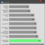 Fan_Noise_70_Percent_Fan_Speed
