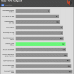 Fan_Noise_70_Percent_Fan_Speed