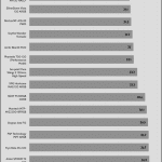 Fan_Noise_Full_Fan_Speed