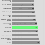 Fan_Noise_Full_Fan_Speed