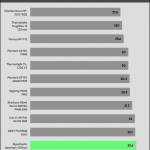 Fan_Noise_Full_Fan_Speed
