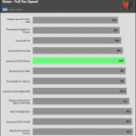 Fan_Noise_Full_Fan_Speed