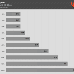 Fan_Percentage_Amps