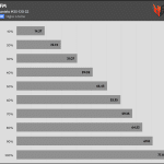 Fan_Percentage_CFM