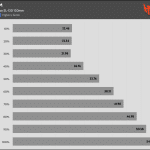 Fan_Percentage_CFM