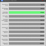 Full_Fan_Speed_CPU_Frequency