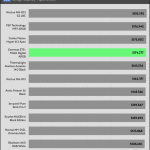 Full_Fan_Speed_CPU_Frequency