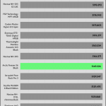 Full_Fan_Speed_CPU_Frequency
