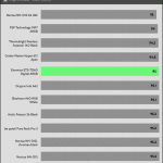 Full_Fan_Speed_CPU_Temp