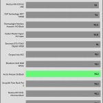 Full_Fan_Speed_CPU_Temp
