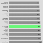 Full_Fan_Speed_CPU_Temp