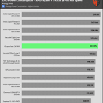Full_Fan_Speed_CPU_Watt
