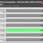 Full_Fan_Speed_CPU_Watt